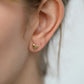 8.6.4 Earring Stud Set EA-FTS-08